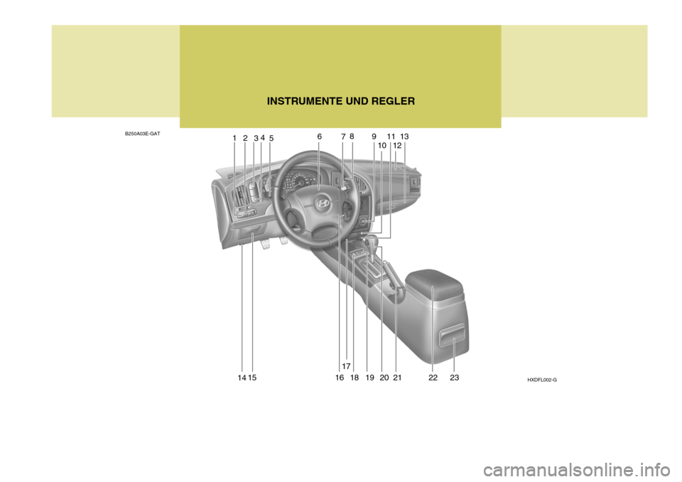 Hyundai Elantra 2005 Betriebsanleitung (in German) INSTRUMENTE UND REGLER
B250A03E-GAT 1234
5 6
78
9
10 11
12 13
14 15 16 17
18 19 20 21 22 23 HXDFL002-G Hyundai Elantra 2005 Betriebsanleitung (in German) INSTRUMENTE UND REGLER
B250A03E-GAT 1234
5 6
78
9
10 11
12 13
14 15 16 17
18 19 20 21 22 23 HXDFL002-G