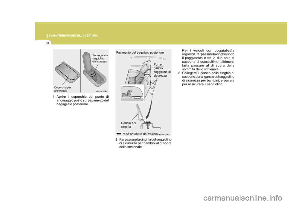 Hyundai Elantra 2005  Manuale del proprietario (in Italian) 1CARATTERISTICHE DELLA VETTURA
30
Per i veicoli con poggiatesta regolabili, far passare la cinghia sotto il poggiatesta e tra le due aste disupporto di questultimo, altrimenti farla passare al di sop