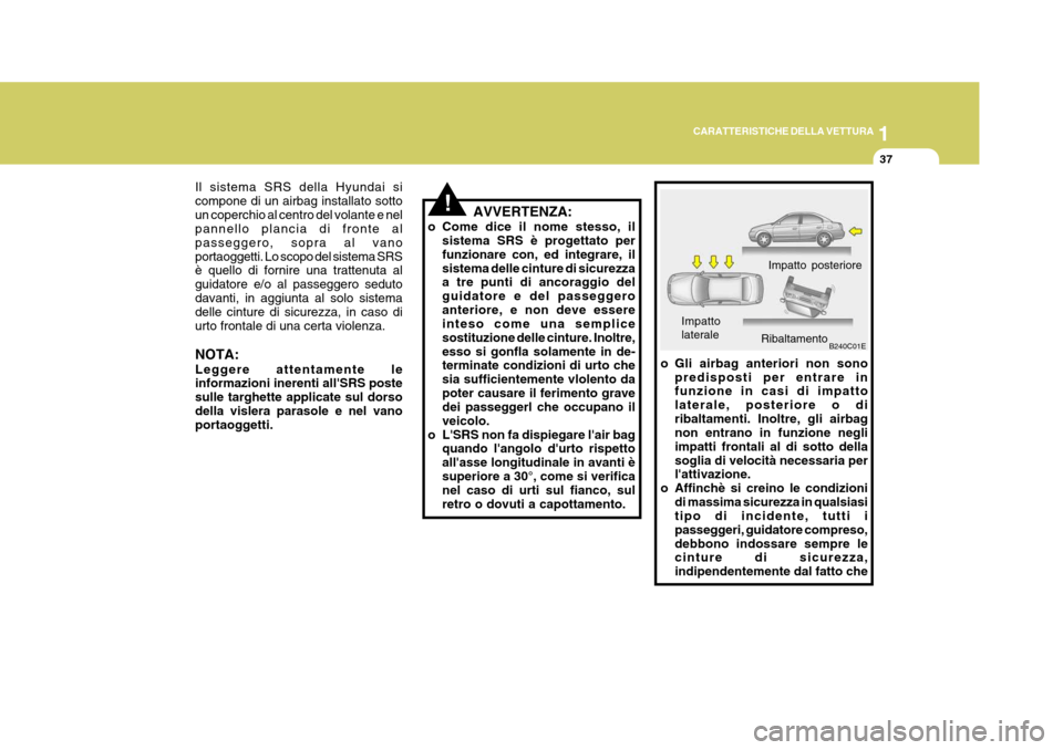 Hyundai Elantra 2005  Manuale del proprietario (in Italian) 1
CARATTERISTICHE DELLA VETTURA
37
Il sistema SRS della Hyundai si compone di un airbag installato sottoun coperchio al centro del volante e nel pannello plancia di fronte al passeggero, sopra al vano