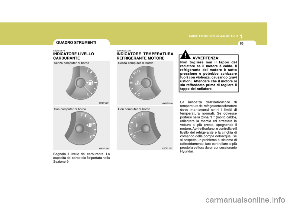 Hyundai Elantra 2005  Manuale del proprietario (in Italian) 1
CARATTERISTICHE DELLA VETTURA
53QUADRO STRUMENTI
SB215A1-FT INDICATORE LIVELLO CARBURANTE Segnala il livello del carburante. La capacità del serbatoio è riportata nella Sezione 9. B290A02A-ATT IND