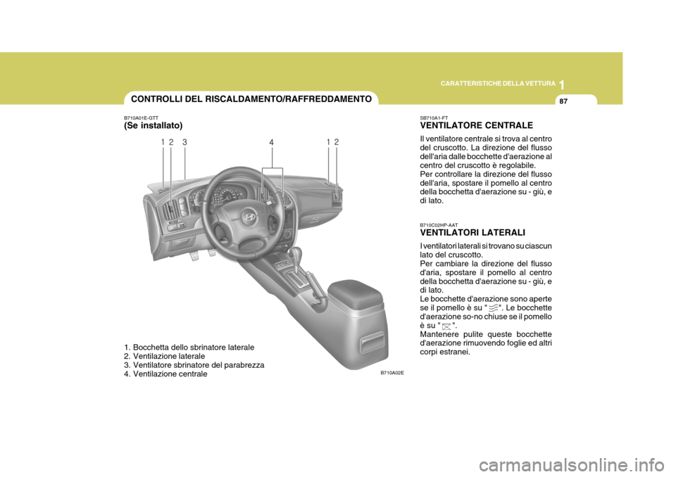Hyundai Elantra 2005 Manuale del proprietario (in Italian) 1
CARATTERISTICHE DELLA VETTURA
87
B710C02HP-AAT VENTILATORI LATERALI I ventilatori laterali si trovano su ciascun lato del cruscotto. Per cambiare la direzione del flusso daria, spostare il pomello Hyundai Elantra 2005 Manuale del proprietario (in Italian) 1
CARATTERISTICHE DELLA VETTURA
87
B710C02HP-AAT VENTILATORI LATERALI I ventilatori laterali si trovano su ciascun lato del cruscotto. Per cambiare la direzione del flusso daria, spostare il pomello