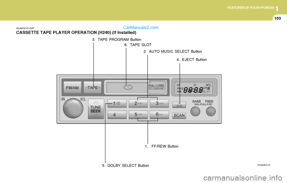 Hyundai Elantra 2004  Owners Manual 1FEATURES OF YOUR HYUNDAI
103
H240C01O-GAT
CASSETTE TAPE PLAYER OPERATION (H240) (If Installed)
H240A01O
1.  FF/REW Button
2. AUTO MUSIC SELECT Button 3. TAPE PROGRAM Button
4. EJECT Button
5. DOLBY S