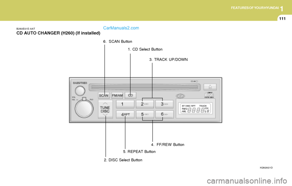 Hyundai Elantra 2004 Owners Manual 1FEATURES OF YOUR HYUNDAI
111
B260E01E-AAT
CD AUTO CHANGER (H260) (If installed)
H260A01O
1. CD Select Button
2. DISC Select Button3. TRACK UP/DOWN
4. FF/REW Button
5. REPEAT Button 6. SCAN Button Hyundai Elantra 2004 Owners Manual 1FEATURES OF YOUR HYUNDAI
111
B260E01E-AAT
CD AUTO CHANGER (H260) (If installed)
H260A01O
1. CD Select Button
2. DISC Select Button3. TRACK UP/DOWN
4. FF/REW Button
5. REPEAT Button 6. SCAN Button