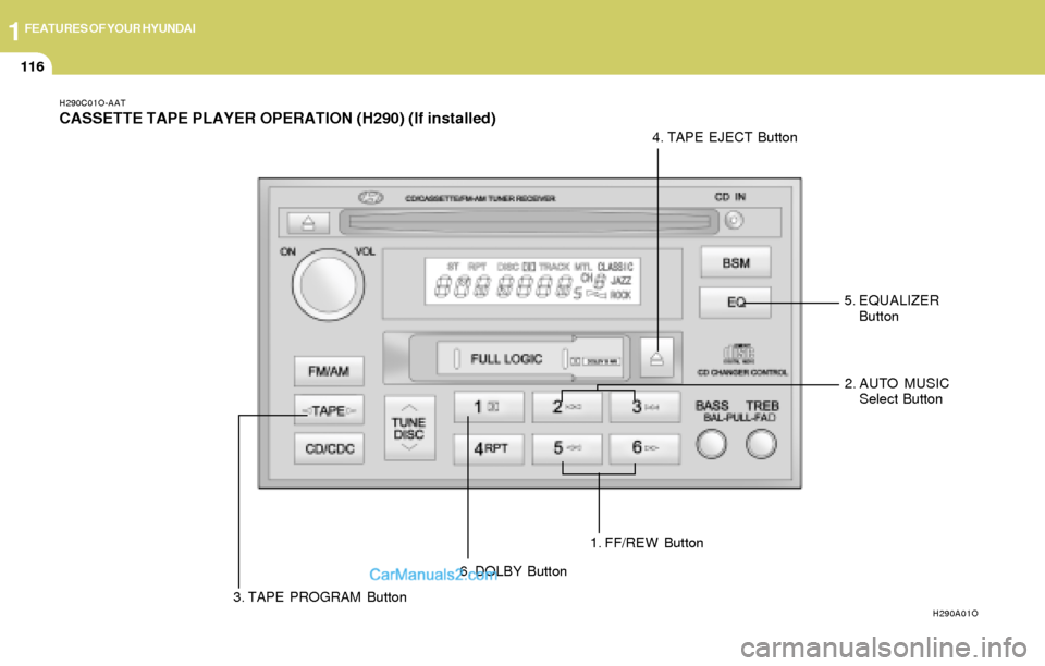Hyundai Elantra 2004 Owners Manual 1FEATURES OF YOUR HYUNDAI
116
H290C01O-AAT
CASSETTE TAPE PLAYER OPERATION (H290) (If installed)
1. FF/REW Button
H290A01O
2. AUTO MUSIC
Select Button
3. TAPE PROGRAM Button4. TAPE EJECT Button
5. EQUA Hyundai Elantra 2004 Owners Manual 1FEATURES OF YOUR HYUNDAI
116
H290C01O-AAT
CASSETTE TAPE PLAYER OPERATION (H290) (If installed)
1. FF/REW Button
H290A01O
2. AUTO MUSIC
Select Button
3. TAPE PROGRAM Button4. TAPE EJECT Button
5. EQUA