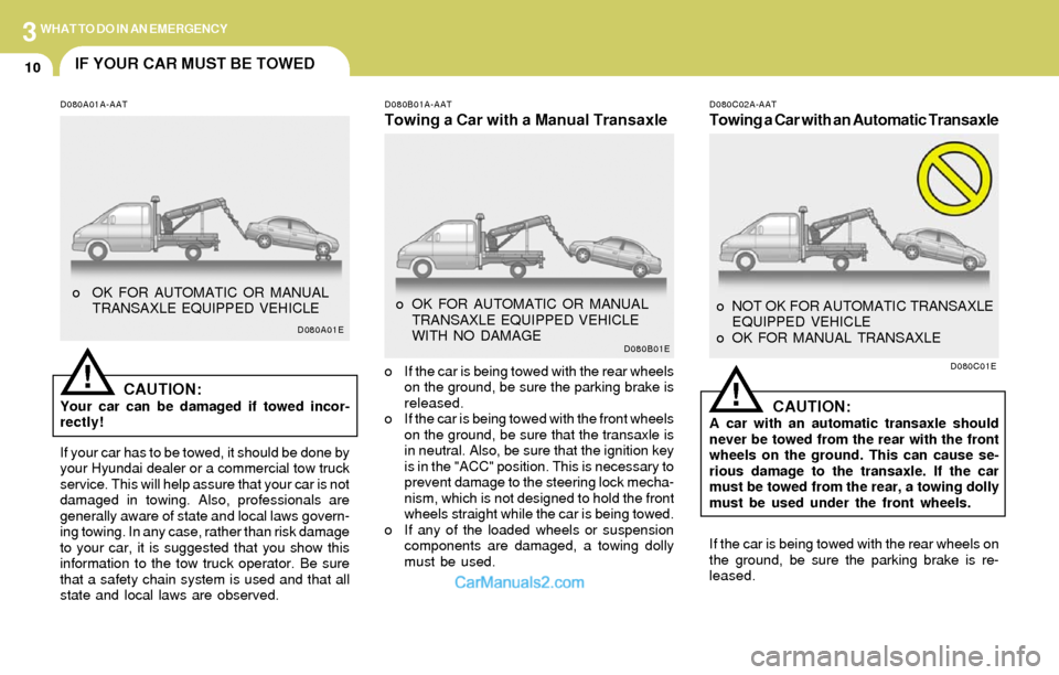 Hyundai Elantra 2004  Owners Manual 3WHAT TO DO IN AN EMERGENCY
10
D080C01ED080B01E
D080A01E
IF YOUR CAR MUST BE TOWED
D080C02A-AAT
Towing a Car with an Automatic Transaxle
CAUTION:
A car with an automatic transaxle should
never be towe