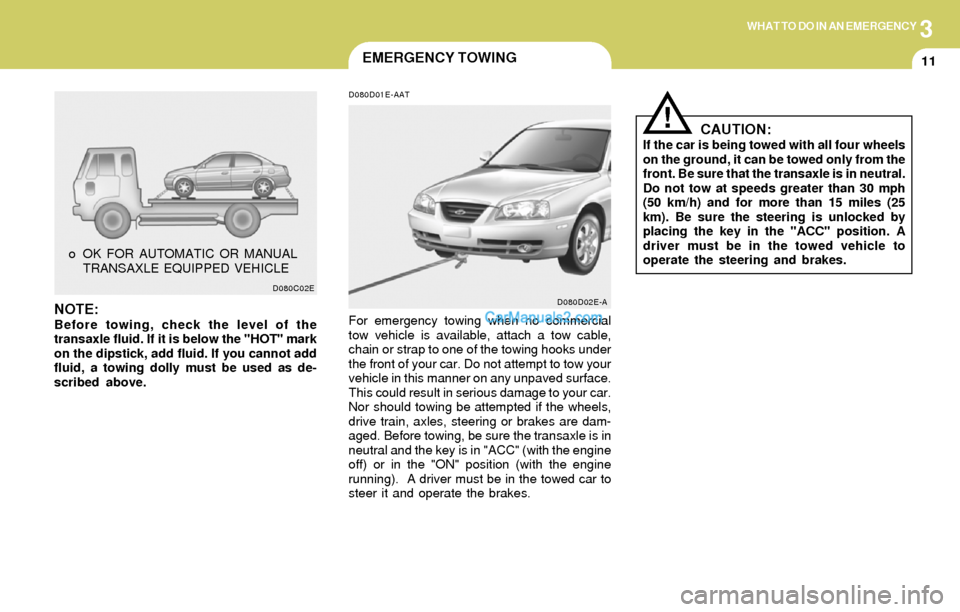 Hyundai Elantra 2004  Owners Manual 3WHAT TO DO IN AN EMERGENCY
11
D080D02E-AD080C02E
EMERGENCY TOWING
NOTE:
Before towing, check the level of the
transaxle fluid. If it is below the "HOT" mark
on the dipstick, add fluid. If you cannot 