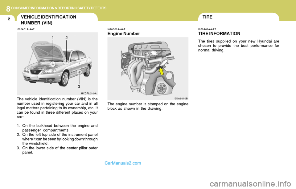 Hyundai Elantra 2004 Owners Manual 8CONSUMER INFORMATION & REPORTING SAFETY DEFECTS
2
SSA8010B
VEHICLE IDENTIFICATION
NUMBER (VIN)TIRE
I020A01A-AAT
TIRE INFORMATION
The tires supplied on your new Hyundai are
chosen to provide the best Hyundai Elantra 2004 Owners Manual 8CONSUMER INFORMATION & REPORTING SAFETY DEFECTS
2
SSA8010B
VEHICLE IDENTIFICATION
NUMBER (VIN)TIRE
I020A01A-AAT
TIRE INFORMATION
The tires supplied on your new Hyundai are
chosen to provide the best