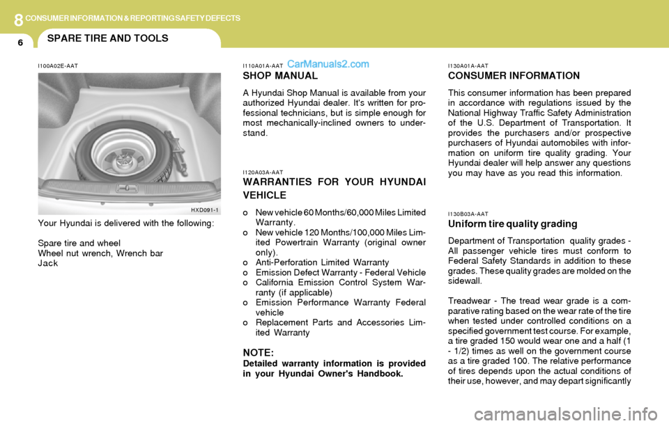 Hyundai Elantra 2004 Owners Manual 8CONSUMER INFORMATION & REPORTING SAFETY DEFECTS
6SPARE TIRE AND TOOLS
I130A01A-AAT
CONSUMER INFORMATION
This consumer information has been prepared
in accordance with regulations issued by the
Nation Hyundai Elantra 2004 Owners Manual 8CONSUMER INFORMATION & REPORTING SAFETY DEFECTS
6SPARE TIRE AND TOOLS
I130A01A-AAT
CONSUMER INFORMATION
This consumer information has been prepared
in accordance with regulations issued by the
Nation