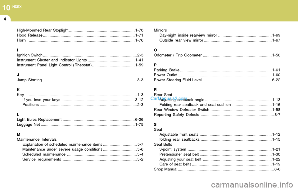 Hyundai Elantra 2004  Owners Manual 10INDEX
4
High-Mounted Rear Stoplight ............................................................1-70
Hood Release....................................................................................1