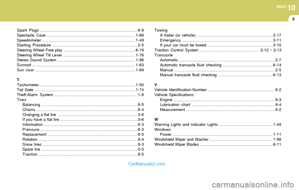 Hyundai Elantra 2004 Owners Manual 10INDEX
5
Spark Plugs ......................................................................................... 6-9
Spectacle Case...................................................................... Hyundai Elantra 2004 Owners Manual 10INDEX
5
Spark Plugs ......................................................................................... 6-9
Spectacle Case......................................................................
