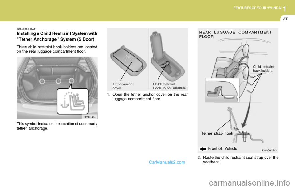 Hyundai Elantra 2004 Owners Guide 1FEATURES OF YOUR HYUNDAI
27
B230C02E-2Front of Vehicle Tether strap hook
REAR LUGGAGE COMPARTMENT
FLOOR
Child restraint
hook holders
B230E03E-GAT
Installing a Child Restraint System with
"Tether Anc Hyundai Elantra 2004 Owners Guide 1FEATURES OF YOUR HYUNDAI
27
B230C02E-2Front of Vehicle Tether strap hook
REAR LUGGAGE COMPARTMENT
FLOOR
Child restraint
hook holders
B230E03E-GAT
Installing a Child Restraint System with
"Tether Anc