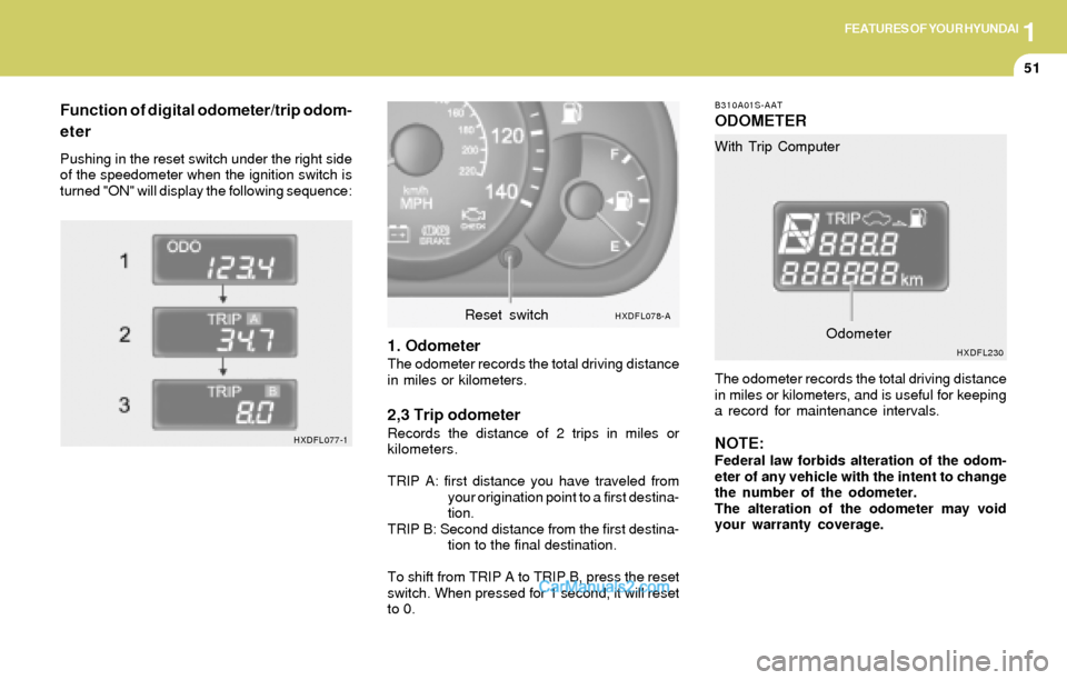 Hyundai Elantra 2004  Owners Manual 1FEATURES OF YOUR HYUNDAI
51
HXDFL077-1
Function of digital odometer/trip odom-
eter
Pushing in the reset switch under the right side
of the speedometer when the ignition switch is
turned "ON" will di