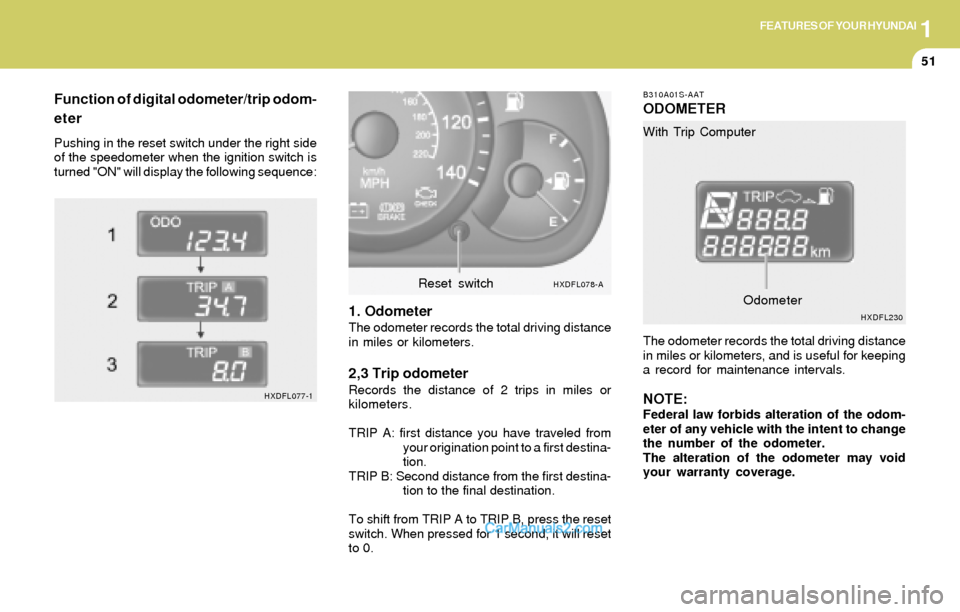 Hyundai Elantra 2004 Repair Manual 1FEATURES OF YOUR HYUNDAI
51
HXDFL077-1
Function of digital odometer/trip odom-
eter
Pushing in the reset switch under the right side
of the speedometer when the ignition switch is
turned "ON" will di Hyundai Elantra 2004 Repair Manual 1FEATURES OF YOUR HYUNDAI
51
HXDFL077-1
Function of digital odometer/trip odom-
eter
Pushing in the reset switch under the right side
of the speedometer when the ignition switch is
turned "ON" will di