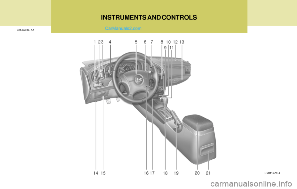 Hyundai Elantra 2004  Owners Manual B250A03E-AAT
INSTRUMENTS AND CONTROLS
HXDFL002-A  