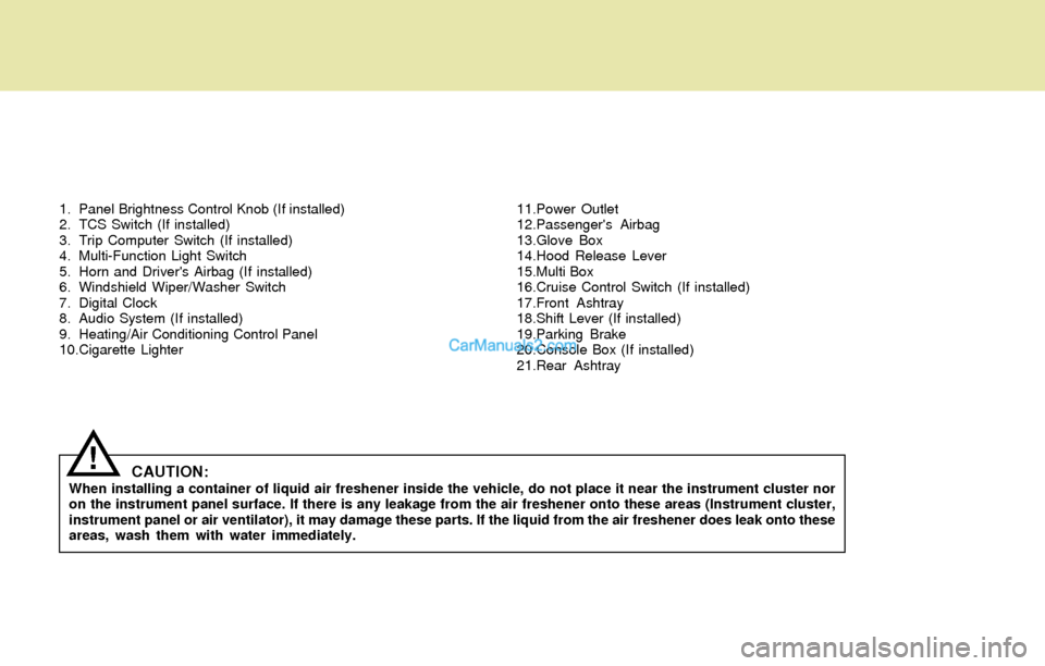 Hyundai Elantra 2004  Owners Manual 1. Panel Brightness Control Knob (If installed)
2. TCS Switch (If installed)
3. Trip Computer Switch (If installed)
4. Multi-Function Light Switch
5. Horn and Drivers Airbag (If installed)
6. Windshi