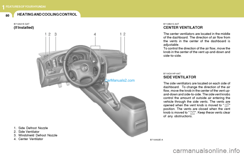 Hyundai Elantra 2004 Owners Manual 1FEATURES OF YOUR HYUNDAI
80HEATING AND COOLING CONTROL
B710A01E-GAT
(If Installed)
1. Side Defrost Nozzle
2. Side Ventilator
3. Windshield Defrost Nozzle
4. Center Ventilator
B710B01S-AAT
CENTER VENT Hyundai Elantra 2004 Owners Manual 1FEATURES OF YOUR HYUNDAI
80HEATING AND COOLING CONTROL
B710A01E-GAT
(If Installed)
1. Side Defrost Nozzle
2. Side Ventilator
3. Windshield Defrost Nozzle
4. Center Ventilator
B710B01S-AAT
CENTER VENT