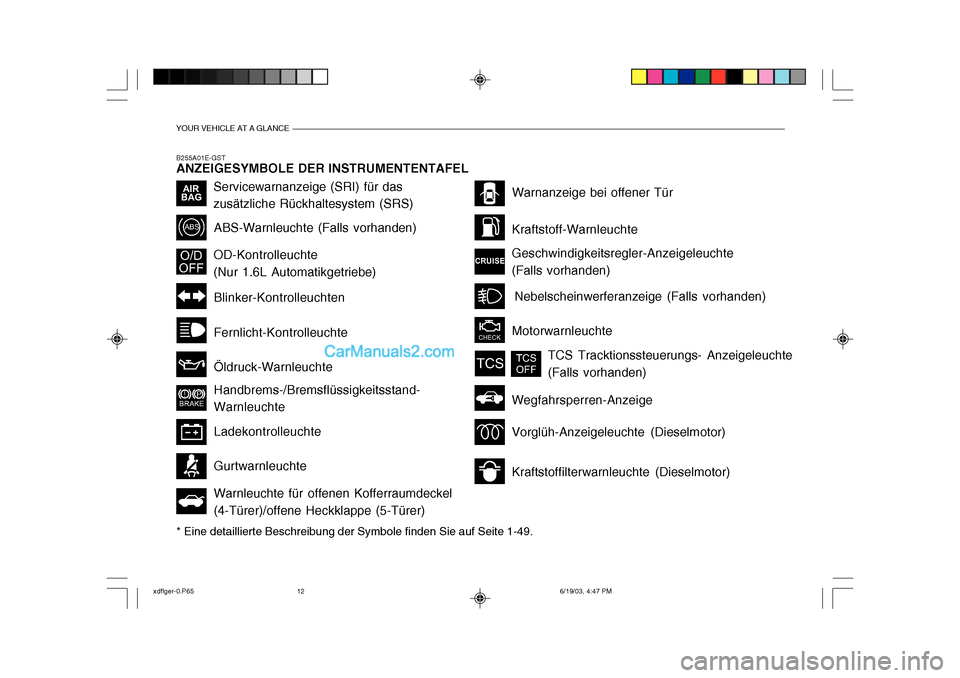 Hyundai Elantra 2004  Betriebsanleitung (in German) YOUR VEHICLE AT A GLANCE
B255A01E-GST ANZEIGESYMBOLE DER INSTRUMENTENTAFEL * Eine detaillierte Beschreibung der Symbole finden Sie auf Seite 1-49.
Kraftstoffilterwarnleuchte (Dieselmotor)
Vorglüh-Anz