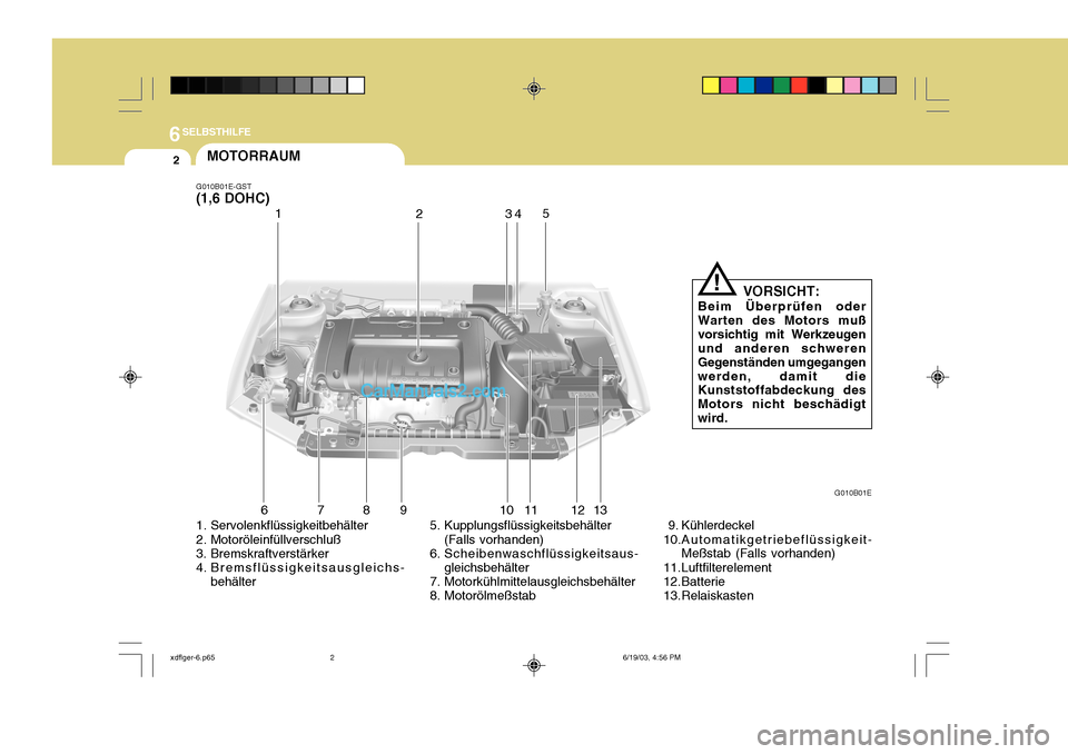 Hyundai Elantra 2004 Betriebsanleitung (in German) 6SELBSTHILFE
2
1. Servolenkflüssigkeitbehälter
2. Motoröleinfüllverschluß
3. Bremskraftverstärker
4. Bremsflüssigkeitsausgleichs-
behälter 5. Kupplungsflüssigkeitsbehälter
(Falls vorhande Hyundai Elantra 2004 Betriebsanleitung (in German) 6SELBSTHILFE
2
1. Servolenkflüssigkeitbehälter
2. Motoröleinfüllverschluß
3. Bremskraftverstärker
4. Bremsflüssigkeitsausgleichs-
behälter 5. Kupplungsflüssigkeitsbehälter
(Falls vorhande