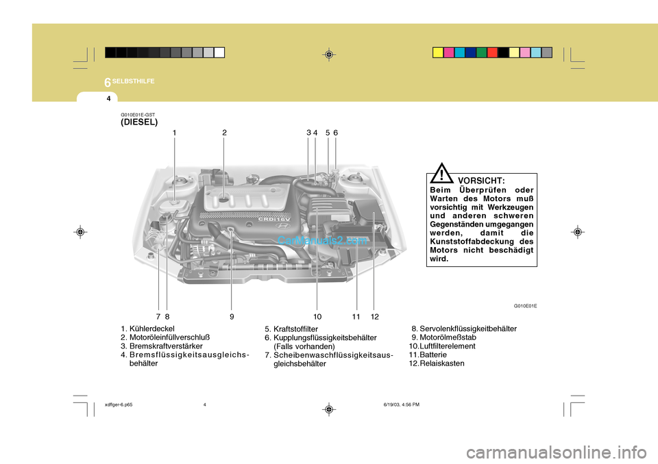 Hyundai Elantra 2004 Betriebsanleitung (in German) 6SELBSTHILFE
4
1. Kühlerdeckel
2. Motoröleinfüllverschluß
3. Bremskraftverstärker
4. Bremsflüssigkeitsausgleichs-
behälter 5. Kraftstoffilter
6. Kupplungsflüssigkeitsbehälter
(Falls vorhan Hyundai Elantra 2004 Betriebsanleitung (in German) 6SELBSTHILFE
4
1. Kühlerdeckel
2. Motoröleinfüllverschluß
3. Bremskraftverstärker
4. Bremsflüssigkeitsausgleichs-
behälter 5. Kraftstoffilter
6. Kupplungsflüssigkeitsbehälter
(Falls vorhan