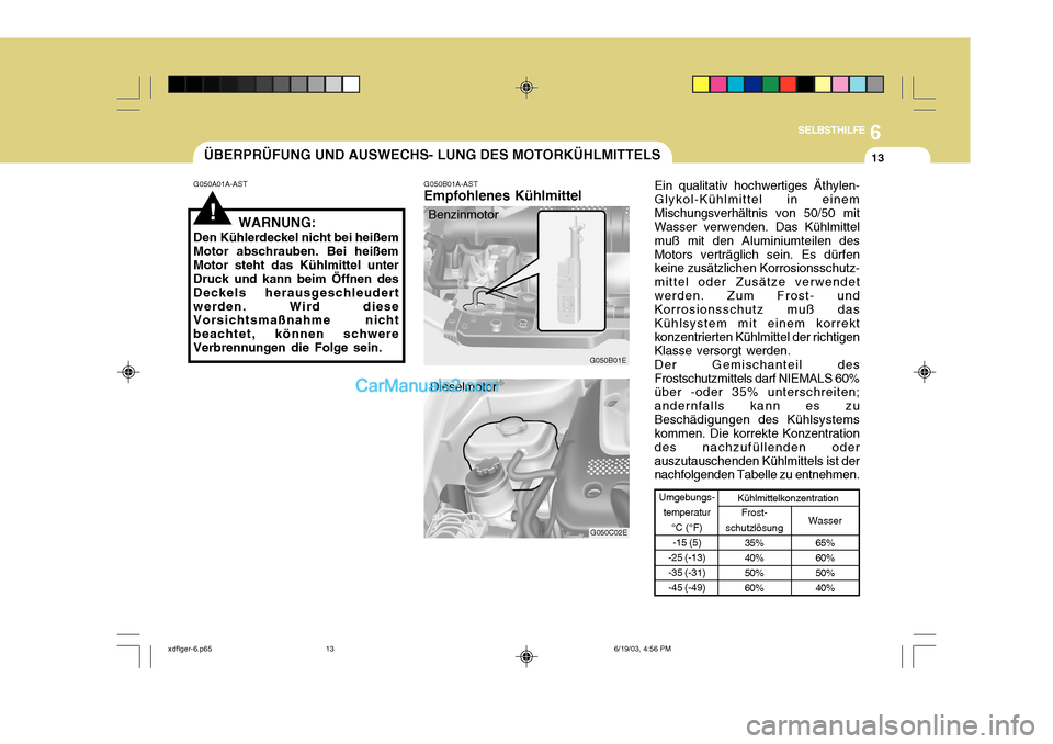 Hyundai Elantra 2004 Betriebsanleitung (in German) 6
SELBSTHILFE
13ÜBERPRÜFUNG UND AUSWECHS- LUNG DES MOTORKÜHLMITTELS
G050B01E
G050C02E
G050A01A-AST
WARNUNG:
Den Kühlerdeckel nicht bei heißem Motor abschrauben. Bei heißemMotor steht das Kühlmi Hyundai Elantra 2004 Betriebsanleitung (in German) 6
SELBSTHILFE
13ÜBERPRÜFUNG UND AUSWECHS- LUNG DES MOTORKÜHLMITTELS
G050B01E
G050C02E
G050A01A-AST
WARNUNG:
Den Kühlerdeckel nicht bei heißem Motor abschrauben. Bei heißemMotor steht das Kühlmi