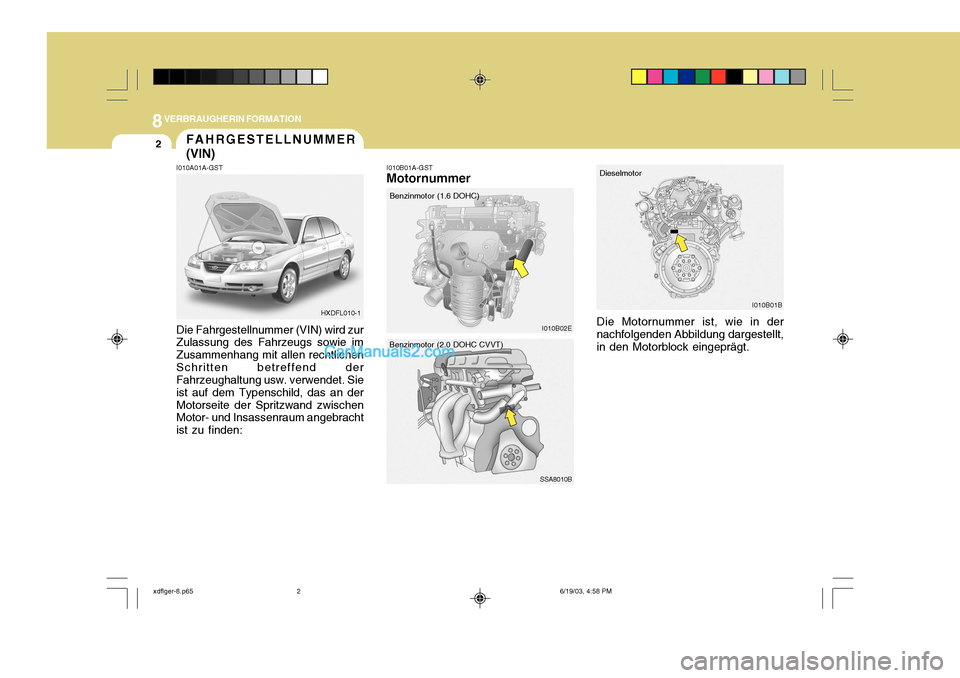 Hyundai Elantra 2004 Betriebsanleitung (in German) 8VERBRAUGHERIN FORMATION
2
HXDFL010-1
FAHRGESTELLNUMMER (VIN)
I010B01A-GST Motornummer
I010A01A-GST Die Fahrgestellnummer (VIN) wird zur Zulassung des Fahrzeugs sowie im Zusammenhang mit allen rechtli Hyundai Elantra 2004 Betriebsanleitung (in German) 8VERBRAUGHERIN FORMATION
2
HXDFL010-1
FAHRGESTELLNUMMER (VIN)
I010B01A-GST Motornummer
I010A01A-GST Die Fahrgestellnummer (VIN) wird zur Zulassung des Fahrzeugs sowie im Zusammenhang mit allen rechtli