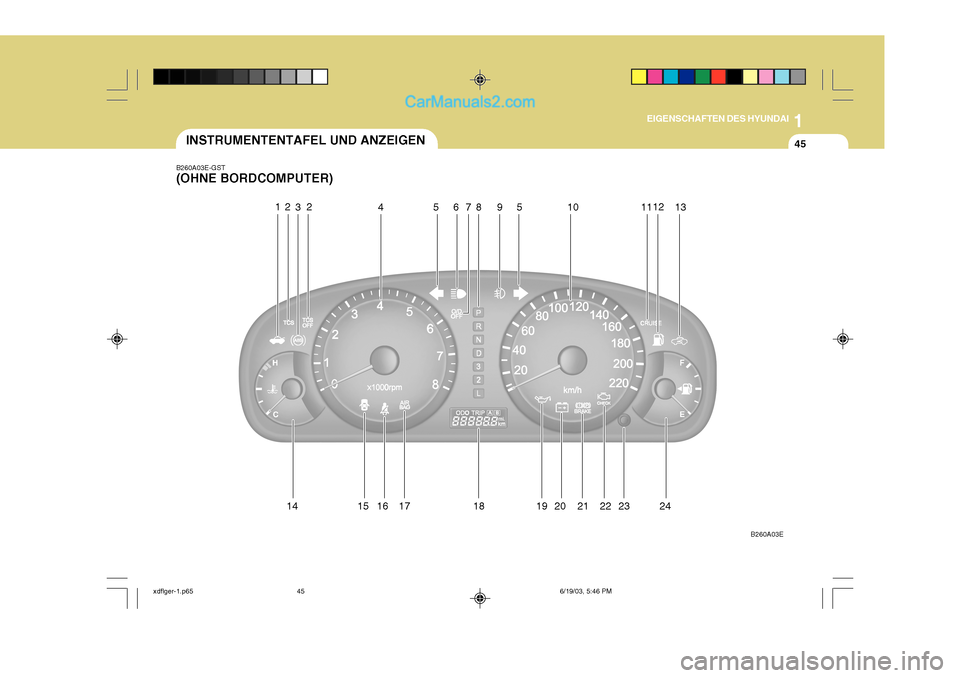 Hyundai Elantra 2004 Betriebsanleitung (in German) 1
EIGENSCHAFTEN DES HYUNDAI
45INSTRUMENTENTAFEL UND ANZEIGEN
B260A03E-GST (OHNE BORDCOMPUTER)
14 15 16 17
18 19 20 21 22 23 B260A03E
12
34 567
2
8591 01112
13
24
xdflger-1.p65 6/19/03, 5:46 PM
45 Hyundai Elantra 2004 Betriebsanleitung (in German) 1
EIGENSCHAFTEN DES HYUNDAI
45INSTRUMENTENTAFEL UND ANZEIGEN
B260A03E-GST (OHNE BORDCOMPUTER)
14 15 16 17
18 19 20 21 22 23 B260A03E
12
34 567
2
8591 01112
13
24
xdflger-1.p65 6/19/03, 5:46 PM
45