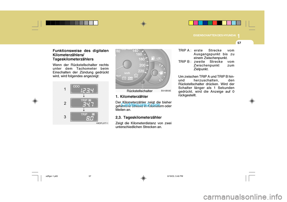 Hyundai Elantra 2004  Betriebsanleitung (in German) 1
EIGENSCHAFTEN DES HYUNDAI
57
1. Kilometerzähler Der Kilometerzähler zeigt die bisher gefahrene Strecke in Kilometern oder Meilen an. 2,3. Tageskilometerzähler Zeigt die Kilometerdistanz von zwei 