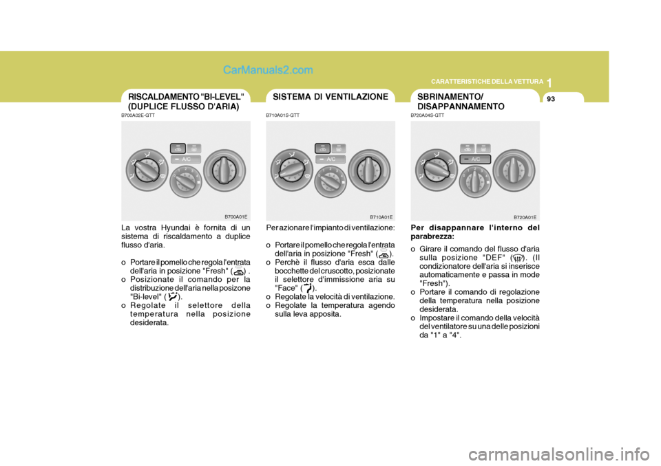 Hyundai Elantra 2004  Manuale del proprietario (in Italian) 1
CARATTERISTICHE DELLA VETTURA
93SISTEMA DI VENTILAZIONESBRINAMENTO/ DISAPPANNAMENTORISCALDAMENTO "BI-LEVEL" (DUPLICE FLUSSO DARIA)
B720A01EB700A01E
B710A01EB720A04S-GTT Per disappannare linterno d