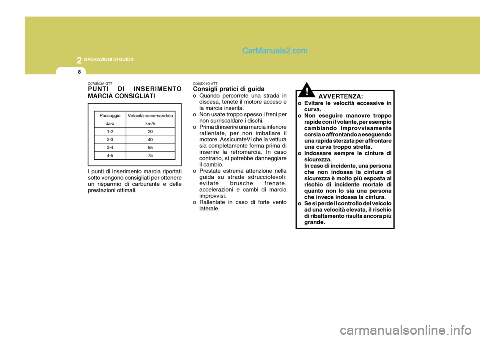 Hyundai Elantra 2004 Manuale del proprietario (in Italian) 2 OPERAZIONI DI GUIDA
8
AVVERTENZA:
o Evitare le velocità eccessive in curva.
o Non eseguire manovre troppo rapide con il volante, per esempio cambiando improvvisamente corsia o affrontando a eseguen Hyundai Elantra 2004 Manuale del proprietario (in Italian) 2 OPERAZIONI DI GUIDA
8
AVVERTENZA:
o Evitare le velocità eccessive in curva.
o Non eseguire manovre troppo rapide con il volante, per esempio cambiando improvvisamente corsia o affrontando a eseguen
