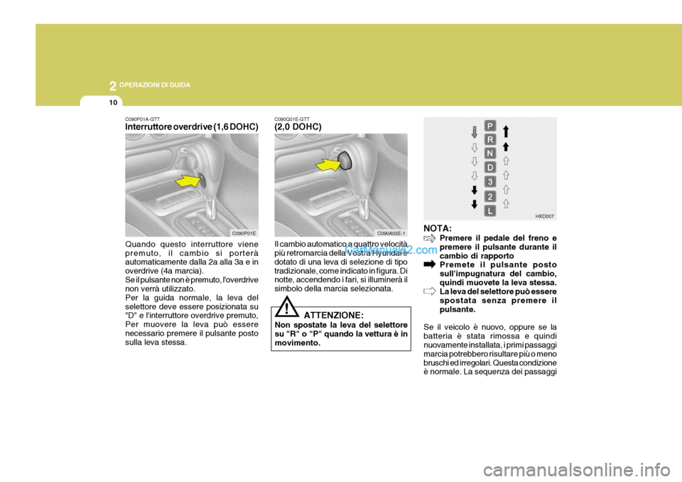 Hyundai Elantra 2004 Manuale del proprietario (in Italian) 2 OPERAZIONI DI GUIDA
10
C090Q01E-GTT (2,0 DOHC) Il cambio automatico a quattro velocità più retromarcia della Vostra Hyundai è dotato di una leva di selezione di tipotradizionale, come indicato in Hyundai Elantra 2004 Manuale del proprietario (in Italian) 2 OPERAZIONI DI GUIDA
10
C090Q01E-GTT (2,0 DOHC) Il cambio automatico a quattro velocità più retromarcia della Vostra Hyundai è dotato di una leva di selezione di tipotradizionale, come indicato in