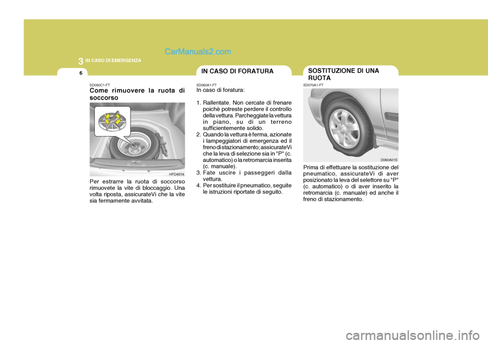 Hyundai Elantra 2004  Manuale del proprietario (in Italian) 3 IN CASO DI EMERGENZA
6SOSTITUZIONE DI UNA RUOTAIN CASO DI FORATURA
SD070A1-FT Prima di effettuare la sostituzione del pneumatico, assicurateVi di aver posizionato la leva del selettore su "P"(c. aut