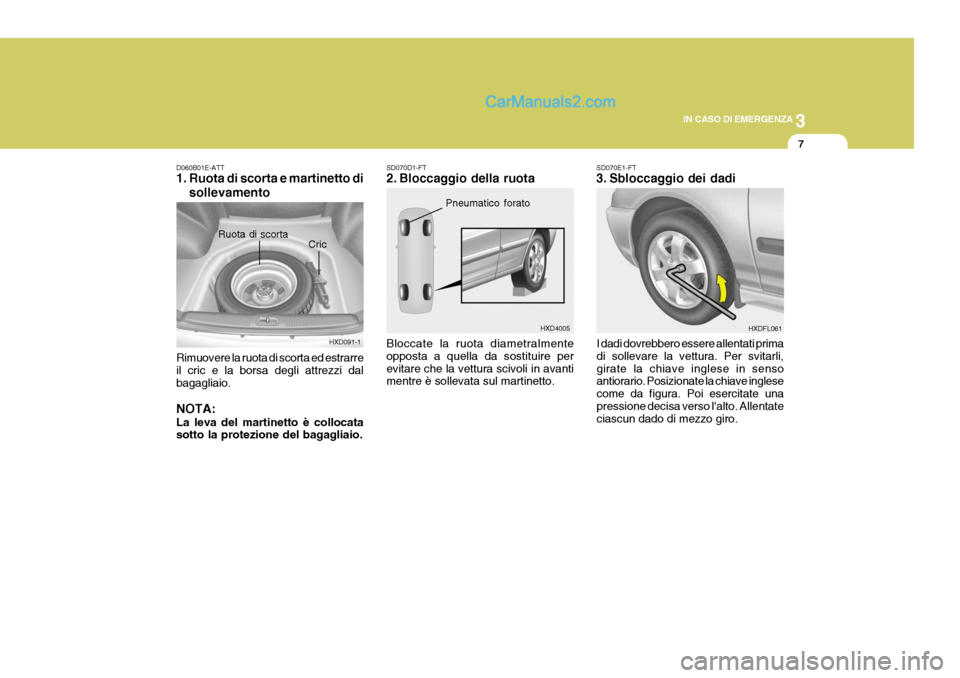 Hyundai Elantra 2004  Manuale del proprietario (in Italian) 3
IN CASO DI EMERGENZA
7
HXD4005
Rimuovere la ruota di scorta ed estrarre il cric e la borsa degli attrezzi dal bagagliaio. NOTA: La leva del martinetto è collocata sotto la protezione del bagagliaio
