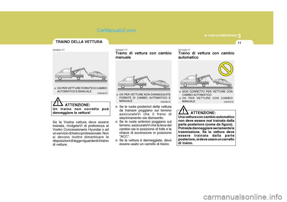 Hyundai Elantra 2004  Manuale del proprietario (in Italian) 3
IN CASO DI EMERGENZA
11
D080C01ED080B01E
D080A01E
TRAINO DELLA VETTURA
SD080A1-FT
ATTENZIONE:
Un traino non corretto può danneggiare la vettura!
!
Se la Vostra vettura deve essere trainata, rivolge