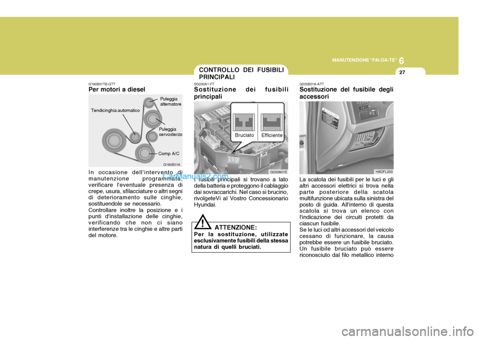 Hyundai Elantra 2004 Manuale del proprietario (in Italian) 6
MANUTENZIONE "FAI-DA-TE"
27
G200A01E
G190B01A
G190B01TB-GTT
Per motori a diesel
In occasione dellintervento di manutenzione programmata, verificare leventuale presenza dicrepe, usura, sfilacciatur Hyundai Elantra 2004 Manuale del proprietario (in Italian) 6
MANUTENZIONE "FAI-DA-TE"
27
G200A01E
G190B01A
G190B01TB-GTT
Per motori a diesel
In occasione dellintervento di manutenzione programmata, verificare leventuale presenza dicrepe, usura, sfilacciatur