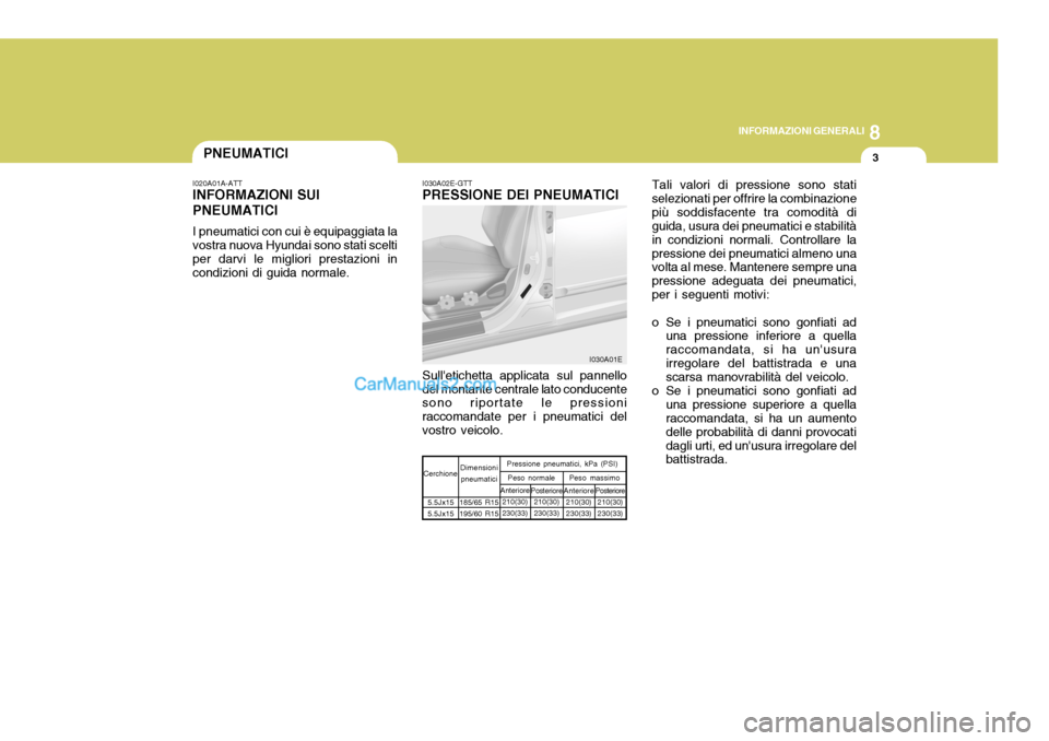 Hyundai Elantra 2004 Manuale del proprietario (in Italian) 8
INFORMAZIONI GENERALI
3PNEUMATICI
I020A01A-ATT INFORMAZIONI SUI PNEUMATICI I pneumatici con cui è equipaggiata la vostra nuova Hyundai sono stati scelti per darvi le migliori prestazioni in condizi Hyundai Elantra 2004 Manuale del proprietario (in Italian) 8
INFORMAZIONI GENERALI
3PNEUMATICI
I020A01A-ATT INFORMAZIONI SUI PNEUMATICI I pneumatici con cui è equipaggiata la vostra nuova Hyundai sono stati scelti per darvi le migliori prestazioni in condizi