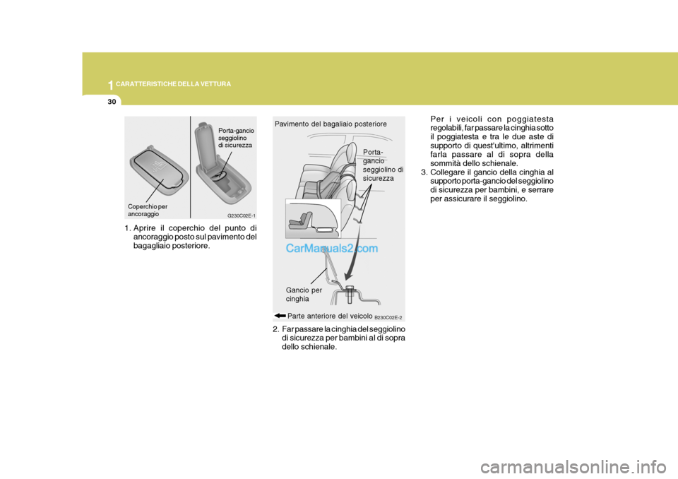 Hyundai Elantra 2004 Manuale del proprietario (in Italian) 1CARATTERISTICHE DELLA VETTURA
30
Per i veicoli con poggiatesta regolabili, far passare la cinghia sotto il poggiatesta e tra le due aste disupporto di questultimo, altrimenti farla passare al di sop Hyundai Elantra 2004 Manuale del proprietario (in Italian) 1CARATTERISTICHE DELLA VETTURA
30
Per i veicoli con poggiatesta regolabili, far passare la cinghia sotto il poggiatesta e tra le due aste disupporto di questultimo, altrimenti farla passare al di sop