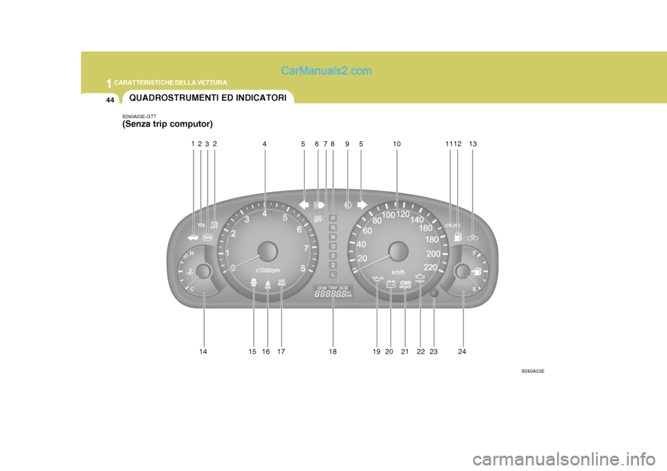 Hyundai Elantra 2004  Manuale del proprietario (in Italian) 1CARATTERISTICHE DELLA VETTURA
44
B260A03E-GTT (Senza trip computor)
14 15 16 17 18 19 20 21 22 23 B260A03E
12
34 567
2
8591 0 1 112
13
24
QUADROSTRUMENTI ED INDICATORI   