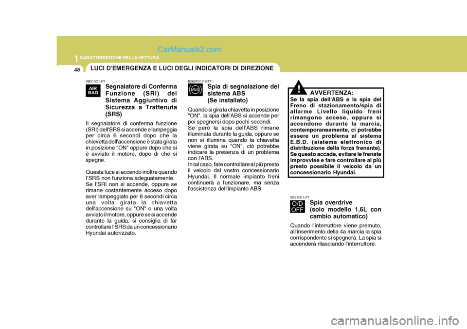 Hyundai Elantra 2004  Manuale del proprietario (in Italian) 1CARATTERISTICHE DELLA VETTURA
48
!
LUCI DEMERGENZA E LUCI DEGLI INDICATORI DI DIREZIONE
SB210C1-FT Segnalatore di Conferma Funzione (SRI) delSistema Aggiuntivo diSicurezza a Trattenuta(SRS)
Il segna