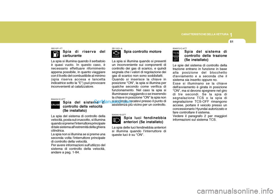 Hyundai Elantra 2004  Manuale del proprietario (in Italian) 1
CARATTERISTICHE DELLA VETTURA
51
SB210P1-FT Spia di riserva del carburante
La spia si illumina quando il serbatoio è quasi vuoto. In questo caso, ènecessario effettuare rifornimento appena possibi