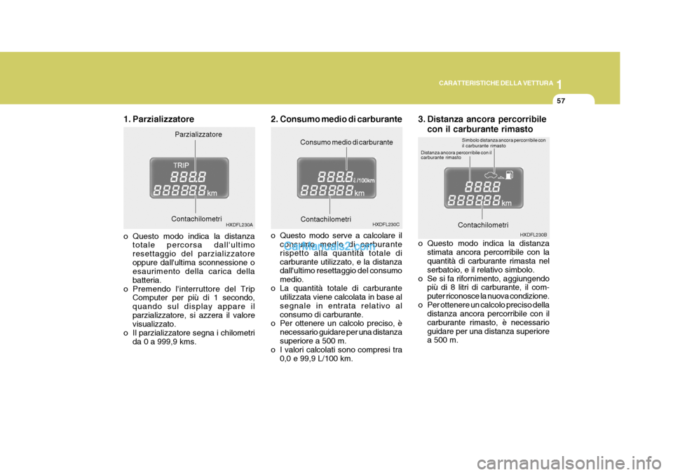 Hyundai Elantra 2004  Manuale del proprietario (in Italian) 1
CARATTERISTICHE DELLA VETTURA
57
1. Parzializzatore 
o Questo modo indica la distanza totale percorsa dallultimo resettaggio del parzializzatoreoppure dallultima sconnessione o esaurimento della c