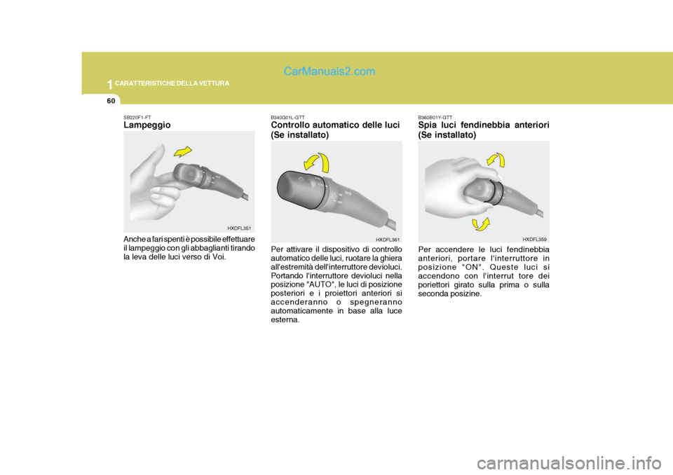 Hyundai Elantra 2004 Manuale del proprietario (in Italian) 1CARATTERISTICHE DELLA VETTURA
60
SB220F1-FT Lampeggio Anche a fari spenti è possibile effettuare il lampeggio con gli abbaglianti tirando la leva delle luci verso di Voi.
HXDFL351 HXDFL361B360B01Y-G Hyundai Elantra 2004 Manuale del proprietario (in Italian) 1CARATTERISTICHE DELLA VETTURA
60
SB220F1-FT Lampeggio Anche a fari spenti è possibile effettuare il lampeggio con gli abbaglianti tirando la leva delle luci verso di Voi.
HXDFL351 HXDFL361B360B01Y-G