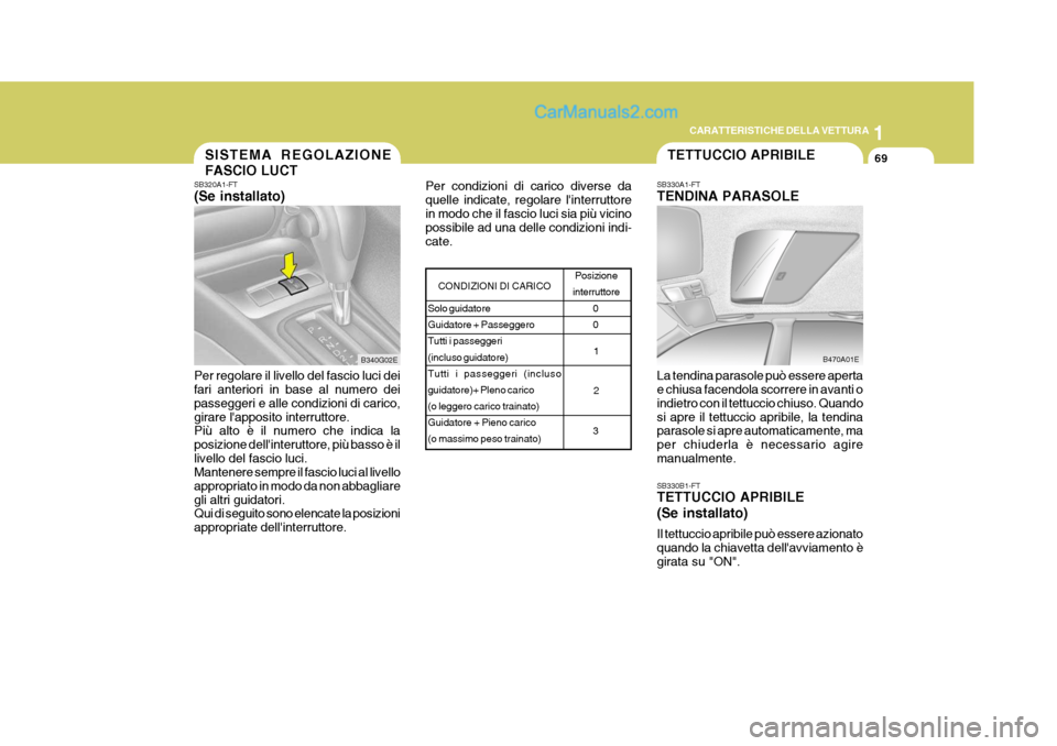 Hyundai Elantra 2004 Manuale del proprietario (in Italian) 1
CARATTERISTICHE DELLA VETTURA
69TETTUCCIO APRIBILE
SB330A1-FT TENDINA PARASOLE La tendina parasole può essere aperta e chiusa facendola scorrere in avanti o indietro con il tettuccio chiuso. Quando Hyundai Elantra 2004 Manuale del proprietario (in Italian) 1
CARATTERISTICHE DELLA VETTURA
69TETTUCCIO APRIBILE
SB330A1-FT TENDINA PARASOLE La tendina parasole può essere aperta e chiusa facendola scorrere in avanti o indietro con il tettuccio chiuso. Quando