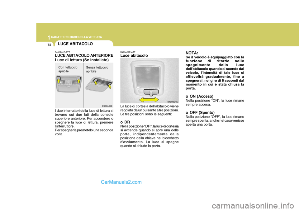 Hyundai Elantra 2004 Manuale del proprietario (in Italian) 1CARATTERISTICHE DELLA VETTURA
72
B490B01E
B490A02E-ATT Luce abitacolo La luce di cortesia dellabitacolo viene regolata da un pulsante a tre posizioni. Le tre posizioni sono le seguenti:
oDR Nella p Hyundai Elantra 2004 Manuale del proprietario (in Italian) 1CARATTERISTICHE DELLA VETTURA
72
B490B01E
B490A02E-ATT Luce abitacolo La luce di cortesia dellabitacolo viene regolata da un pulsante a tre posizioni. Le tre posizioni sono le seguenti:
oDR Nella p