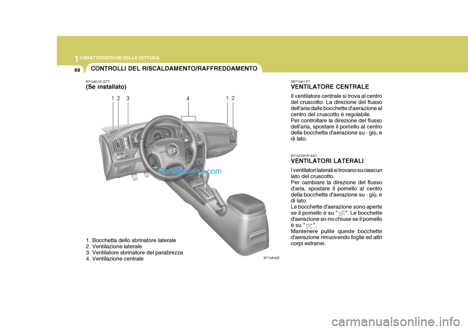 Hyundai Elantra 2004 Manuale del proprietario (in Italian) 1CARATTERISTICHE DELLA VETTURA
88
B710C02HP-AAT VENTILATORI LATERALI I ventilatori laterali si trovano su ciascun lato del cruscotto. Per cambiare la direzione del flusso daria, spostare il pomello a Hyundai Elantra 2004 Manuale del proprietario (in Italian) 1CARATTERISTICHE DELLA VETTURA
88
B710C02HP-AAT VENTILATORI LATERALI I ventilatori laterali si trovano su ciascun lato del cruscotto. Per cambiare la direzione del flusso daria, spostare il pomello a
