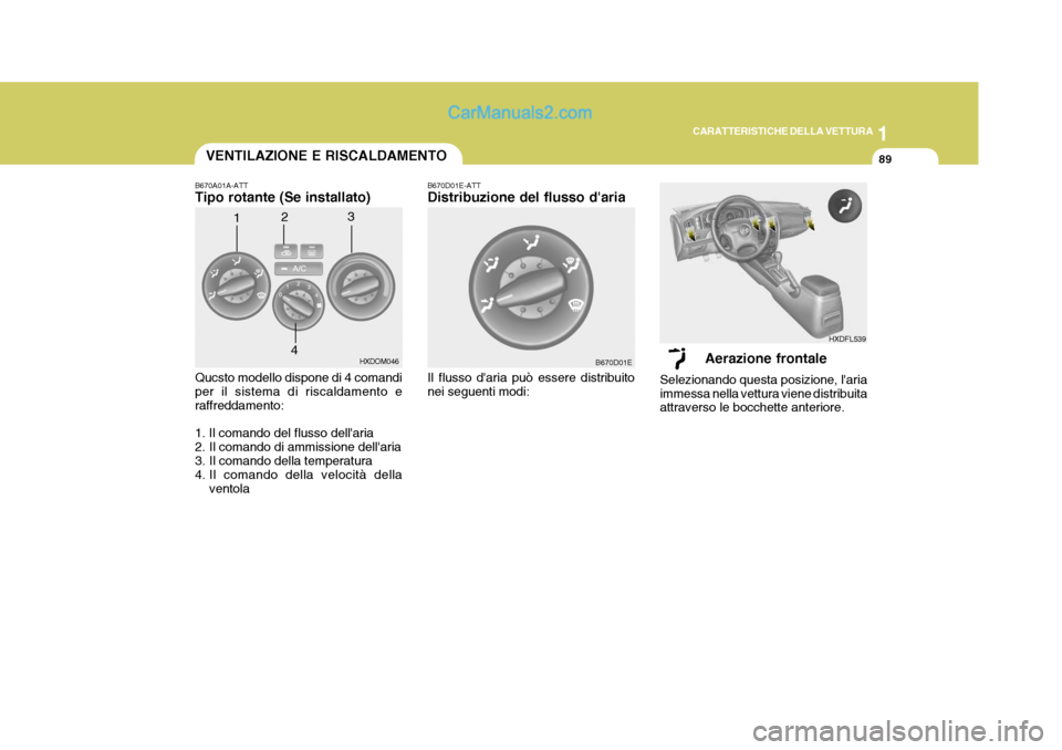 Hyundai Elantra 2004 Manuale del proprietario (in Italian) 1
CARATTERISTICHE DELLA VETTURA
89
HXDOM046
B670D01EHXDFL539
VENTILAZIONE E RISCALDAMENTO
1
2
3
4 B670D01E-ATT Distribuzione del flusso daria Il flusso daria può essere distribuito nei seguenti mod Hyundai Elantra 2004 Manuale del proprietario (in Italian) 1
CARATTERISTICHE DELLA VETTURA
89
HXDOM046
B670D01EHXDFL539
VENTILAZIONE E RISCALDAMENTO
1
2
3
4 B670D01E-ATT Distribuzione del flusso daria Il flusso daria può essere distribuito nei seguenti mod