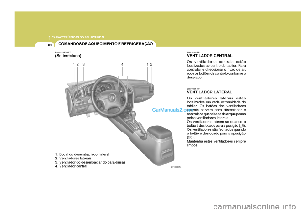 Hyundai Elantra 2004  Manual do proprietário (in Portuguese) 1CARACTERÍSTICAS DO SEU HYUNDAI
88COMANDOS DE AQUECIMENTO E REFRIGERAÇÃO
B710A02E
B710A01E-GPT (Se instalado)
SB710B1-FPVENTILADOR LATERAL Os ventiladores laterais estão localizados em cada extrem
