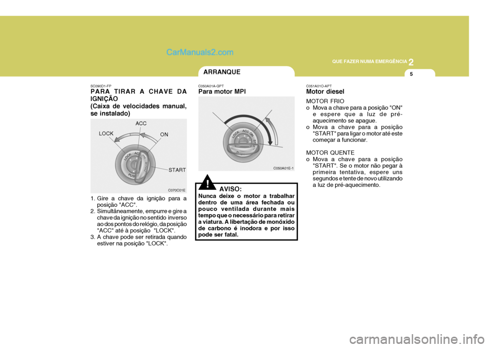 Hyundai Elantra 2004  Manual do proprietário (in Portuguese) 2
QUE FAZER NUMA EMERGÊNCIA
5
C070C01E
SC090D1-FP PARA TIRAR A CHAVE DA IGNIÇÃO(Caixa de velocidades manual,se instalado) 
1. Gire a chave da ignição para a
posição "ACC".
2. Simultâneamente, 