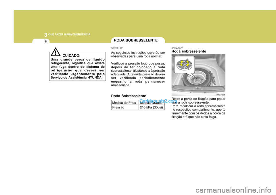 Hyundai Elantra 2004  Manual do proprietário (in Portuguese) 3 QUE FAZER NUMA EMERGÊNCIA
6RODA SOBRESSELENTE
SD050C1-FP Roda sobresselente Retire a porca de fixação para poder tirar a roda sobresselente.Para recolocar a roda sobresselente no respectivo compa