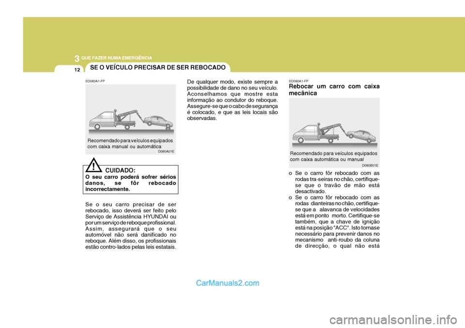 Hyundai Elantra 2004  Manual do proprietário (in Portuguese) 3 QUE FAZER NUMA EMERGÊNCIA
12SE O VEÍCULO PRECISAR DE SER REBOCADO
SD090A1-FP Rebocar um carro com caixa mecânica 
o Se o carro fôr rebocado com as
rodas tra-seiras no chão, certifique- se que o