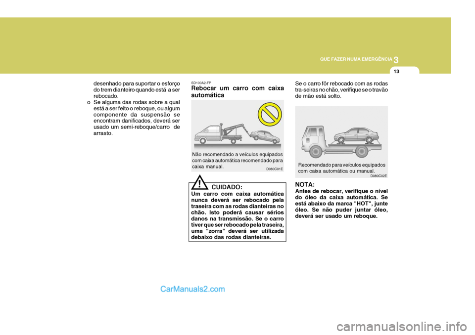 Hyundai Elantra 2004  Manual do proprietário (in Portuguese) 3
QUE FAZER NUMA EMERGÊNCIA
13
SD100A2-FP Rebocar um carro com caixa automática
CUIDADO:
Um carro com caixa automática nunca deverá ser rebocado pela traseira com as rodas dianteiras no chão. Ist